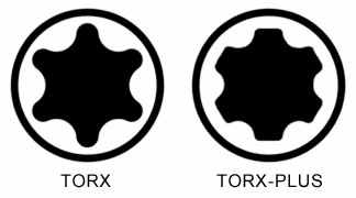 CNC Tools Torx and Torx Plus