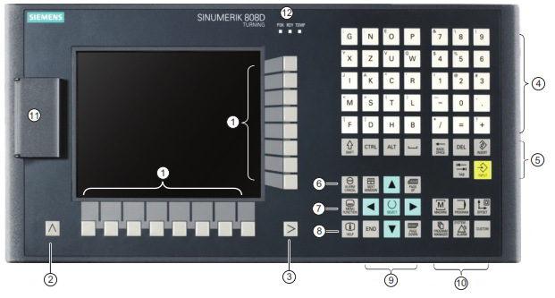 Sinumerik 808D Operator Panel