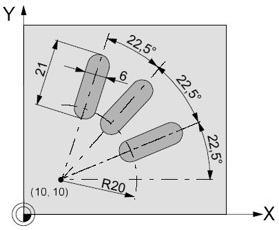 Fanuc G68 Coordinate Rotation - Subprogram Example