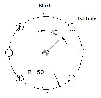 Fadal L93NN Bolt Hole Circle Fixed Subroutine