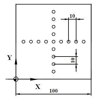 Programming Bore Series with NCT G81 drilling cycle