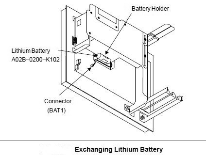 Fanuc Battery Replacement Procedure