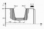 Sinumerik L93 Recessing Cycle Program Example