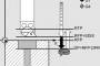 Sinumerik CYCLE82 Drilling Counterboring Cycle