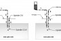 G84 tapping cycle working