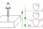 ECS G82 Drilling with Dwell for chip breaking