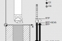 Sinumerik CYCLE85 Bore 1