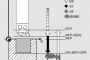 Sinumerik CYCLE88 Bore 4