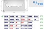 Fill in the blank CNC Programming Exercise Multiple Arcs